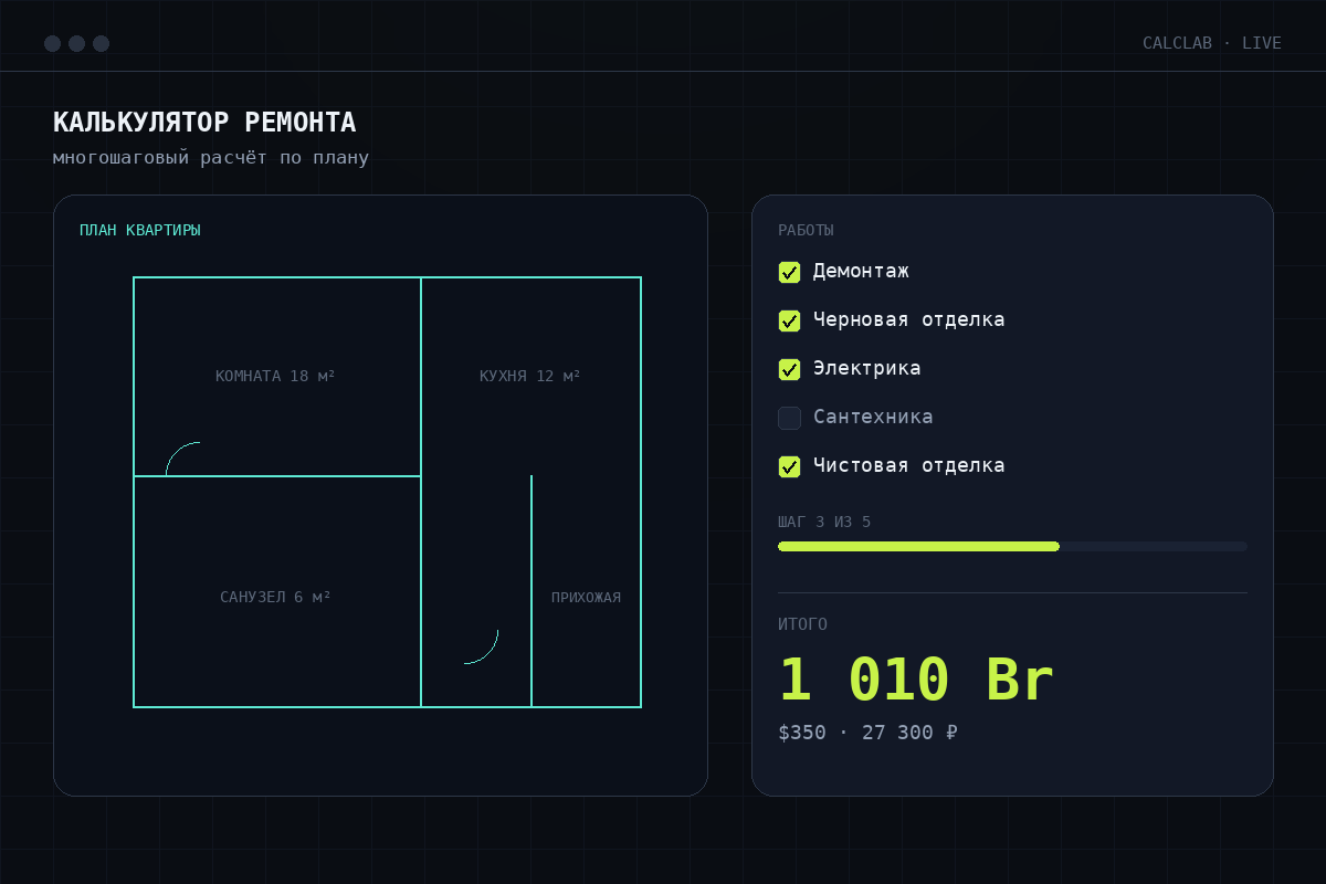 Калькулятор ремонта квартир